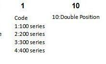 Hand Push pull valves