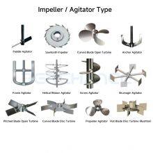 High Pressure Outside Coil Heating Stainless Steel Chemical Reactor Factory thumbnail-5
