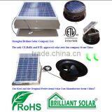 20W Square Solar Attic Fan