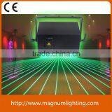 2 Watt 520nm Diode Green Single Green Beam Laser Light thumbnail-3