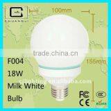 Global Power Saver Energy Saving Light Bulbs (good quality and most cheap durable)