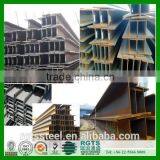 Q235B Hot Rolled h Beam Steel thumbnail-6