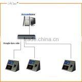 IFace800 Face and Fingerprint Time Attendance Machine With 1200 Templates of Record and 2000 Templates of Fingerprint thumbnail-4