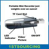 Hidden Camera Photo / Hidden Camera Wifi / Very Very Small Hidden Camera