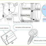 ULS-200 External Non-contact no Need Drill Hole Ultrasoinc Adjustable Level Sensor Factory From China thumbnail-3
