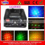 250mW Multi Effects Twinkling Laser Show System
