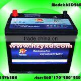 Automotive Battery Rechargeable Battery thumbnail-1