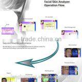 Body Slimming Equipment Tracking Treatment Machine 3D Skin Analyzer thumbnail-6