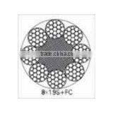 Steel Wire Rope for Elevators thumbnail-1