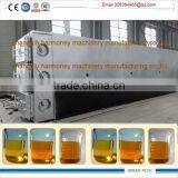 Large Capacity Solid Waste Reccyling Continue Pyrolysis Line Producing Fuel Oil thumbnail-2