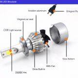 Led Headlight C6 9012 Cob 30W/Bulb(60W/Set) 6400lm/set(3200lm/b LED COB H7 LED Headlight Bulbs Hi/Lo thumbnail-4
