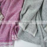 Pashmina Wool Shawls