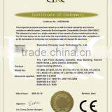 CE