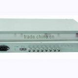 4 E1 10/100M Ethernet PDH Converter 1U19"RACK