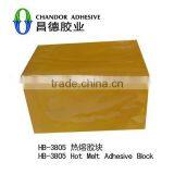 Hot Melt Adhesive for Shoe Making thumbnail-2