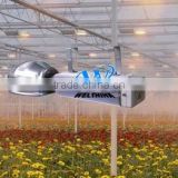 Horticultural Lighting ballast in greenhouse.250W,400W,600W,1000W,CE,GS,UL,CUL approved.100V~277V,400V.