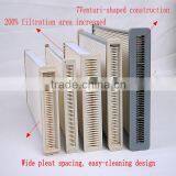 Farrleey Panel Dust Extractor Filter Elements thumbnail-2