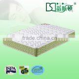2015 Waterproof and Fireproof Prison or Hospital Foam Mattress DS008