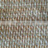 Gold Quality Garden Greenhouse Safety Netting 100% HDPE thumbnail-1