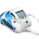 Professional IPL Machine! Professional Distributor Needed! thumbnail-2