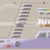 CE Approval SHR Mode/HR Mode/SR Epilator Lightsheer Laser Hair Removal Machine for Sal thumbnail-3