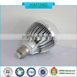 China Factory Supply Best Quality With Competitive Price Led Bulb Heat Sink