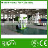 Pellet Making Machine / 0.2-4T/H CE Certification Ring Die 220V Wood Pellet Mill thumbnail-5