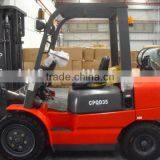 2t to 3.5 Ton Gasoline&LPG Forklift Trucks thumbnail-1