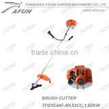 China Function Portable Grass Cutter Trimmer thumbnail-1