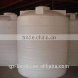 Rotational Molding for Water Tank From China thumbnail-1