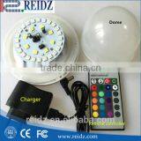 Furniture Decorative Light Bulb Soft Light Bulb