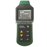 AC12A/15A/20A  Circuit Analyzer solve faulty or incorrectly wired AFCIs