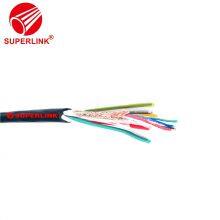Powercable Copper Aluminum Chinese Manufacturer Pvc Jacket Solar Cable 2x6mm2 Power Cable thumbnail-2