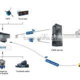 AHD DVR 720P MDVR GPS 3G/4G Wi-Fi 4c h Mobile DVR thumbnail-5