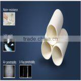 Chinese Medical Waterproof Bandages