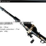 Fly Fishing Rod thumbnail-6