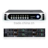 D7150 Multi-channel Amplifier