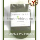 Gymnema 75% Extract
