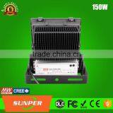 Station Lights Slim Shape Motion Sensor Led Flood Light for Petrol Station Lighting thumbnail-5