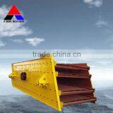 Chemical Vibrating Screens,Mining Linear Vibrating Screen