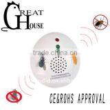 Ultrasonic Fly Chaser