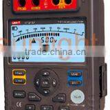 Digital Insulation Resistance Meter, Datalogger, USB Interface, UT513A