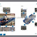 Municipal Waste Recycling Plant Urban Garbage Sorting System thumbnail-5