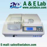722 Spectrophotometer