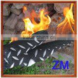 Zomagtc Heat Resistant Gloves , Cut Resistant Gloves thumbnail-3