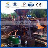 High Manganese Steel Professinal Gold Washing Machine Manufacture Sinolinking thumbnail-1