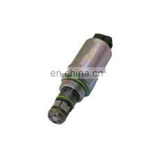 Hot Sale Excavator Parts Main Relief Valve FTDRE4K13 thumbnail-2