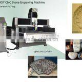 JOY 1530 CNC Medium Table Type High Speed Stone Engraving Machine