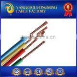 UL1569 0.75mm2 PVC Coated Wire thumbnail-1