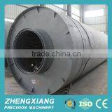 Best Selling CE/ISO/SGS Approved Three Barrel Dryer for Biomass Pellets thumbnail-2